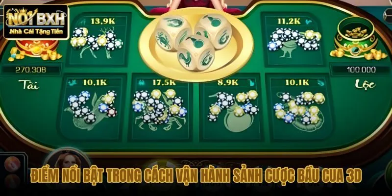 diem-noi-bat-trong-cach-van-hanh-sanh-cuoc-bau-cua-3d diem-noi-bat-trong-cach-van-hanh-sanh-cuoc-bau-cua-3d