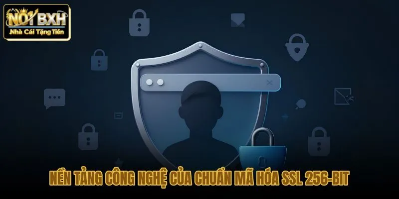 nen-tang-cong-nghe-cua-chuan-ma-hoa-ssl-256-bit